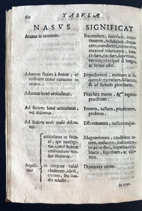 Tabulae physiognomicae.